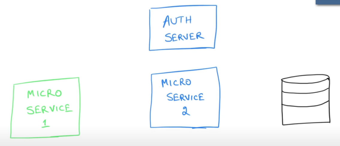 image-20200705122105774